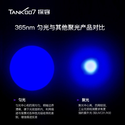 TANK007探客CI02 V2多波段勻光手電筒刑偵、檢查、找尋、勘察專用手電