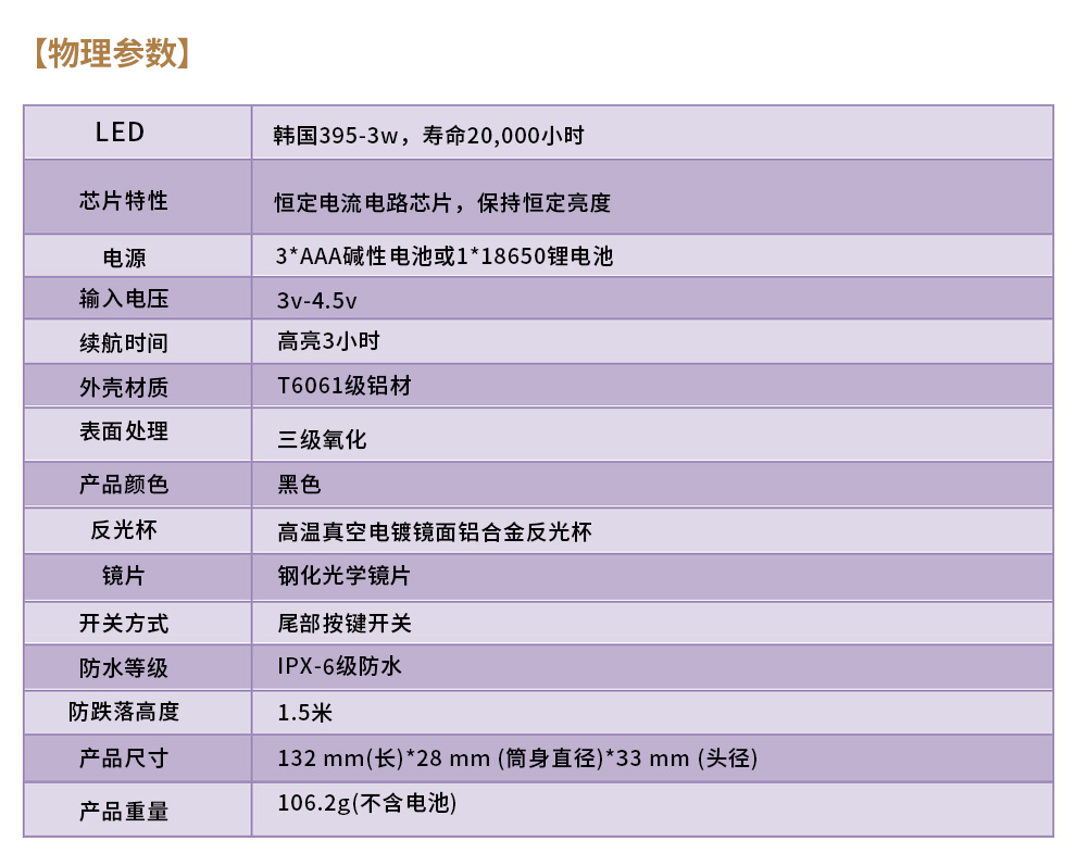 UV737詳情頁中文_08.jpg