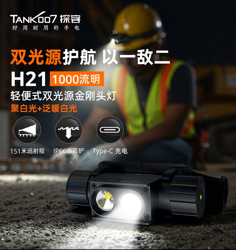 H21頭燈-白+暖白_01.jpg