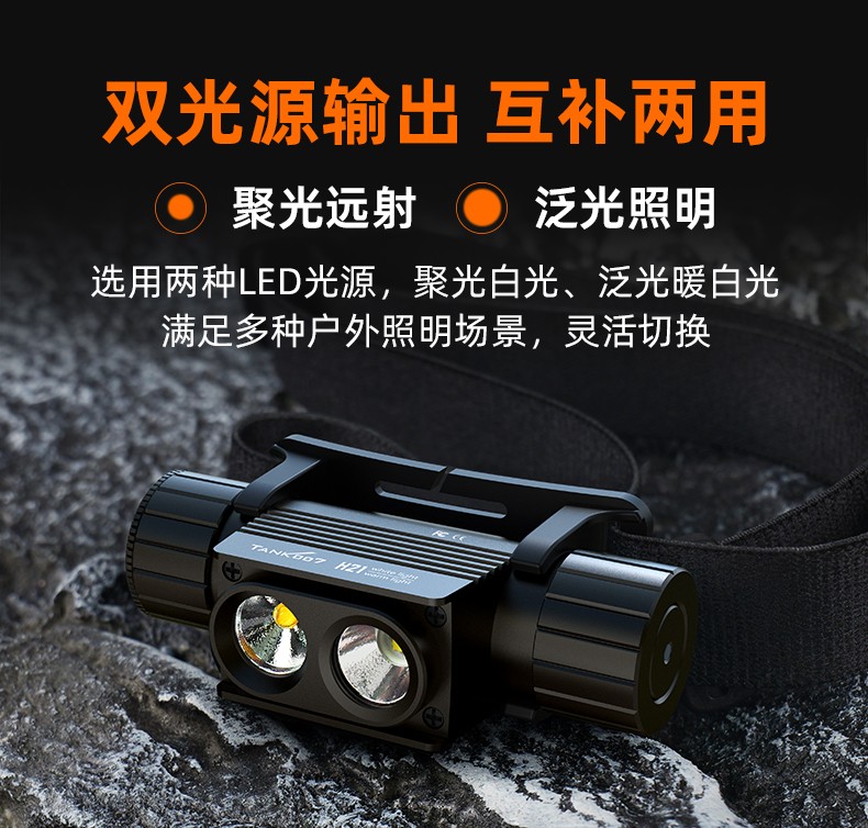 H21頭燈-白+暖白_03.jpg