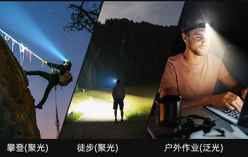 H21頭燈-白+暖白_04.jpg